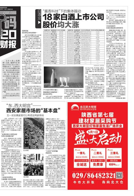 西安大明宫附近新楼盘哪个好,西安东西好又便宜的商场