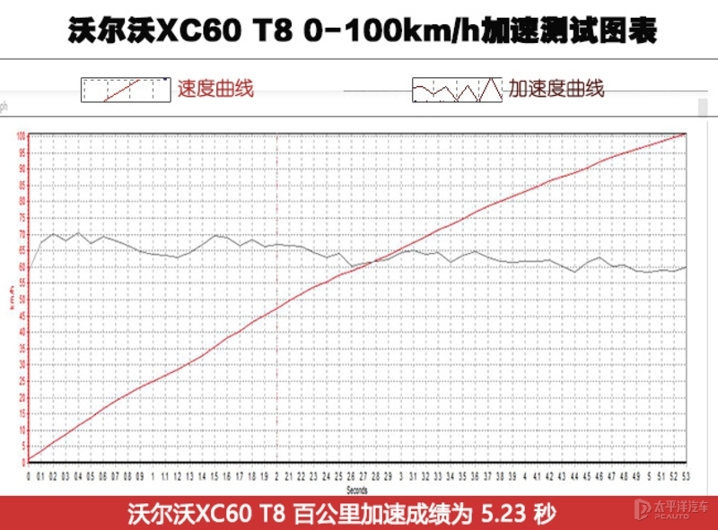 沃尔沃xc60可以上绿牌吗,沃尔沃xc60黑色多少钱