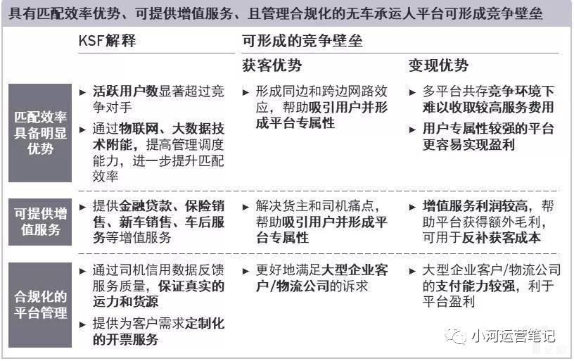 物流常识大全,物流常识100例