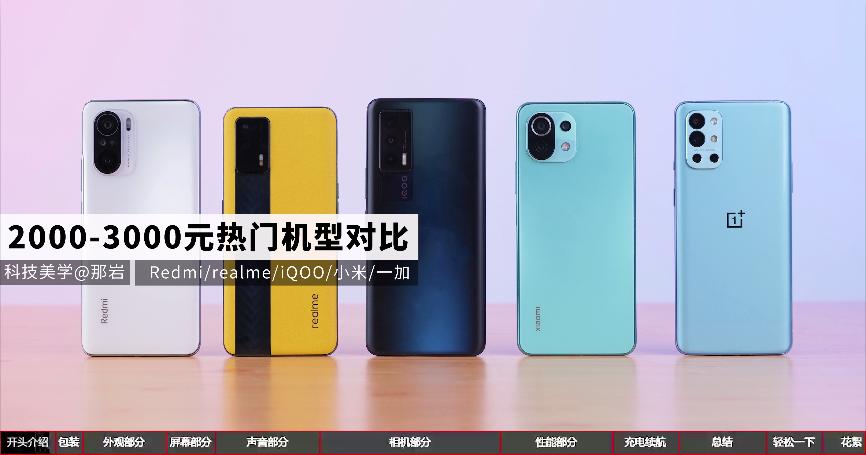 手机测评redmiiqoo7,iqoo与redmi对比玩机报告