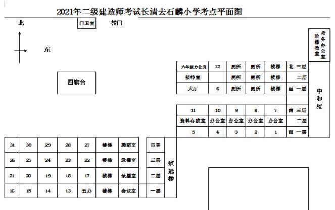 2024年二级建造师考点,2024年二级建造师考点清单