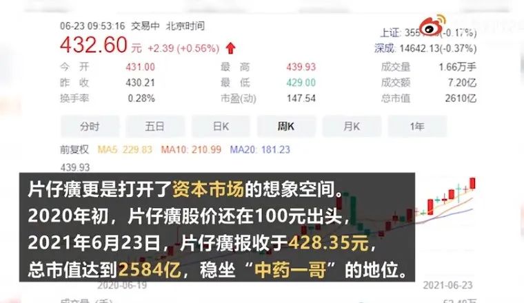 一粒药近千元，10分钟被抢光！是奇货可居还是炒作使然？