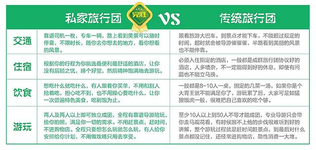 张家界旅游各种攻略大全,张家界最新实用旅行攻略图片高清