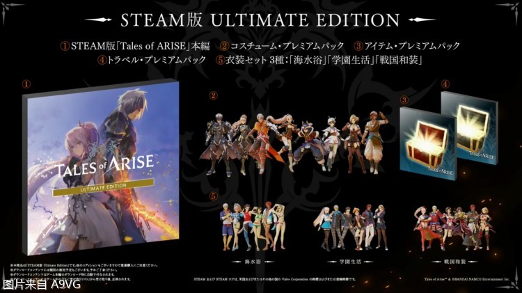 破晓传说重制,破晓传说系列有哪些