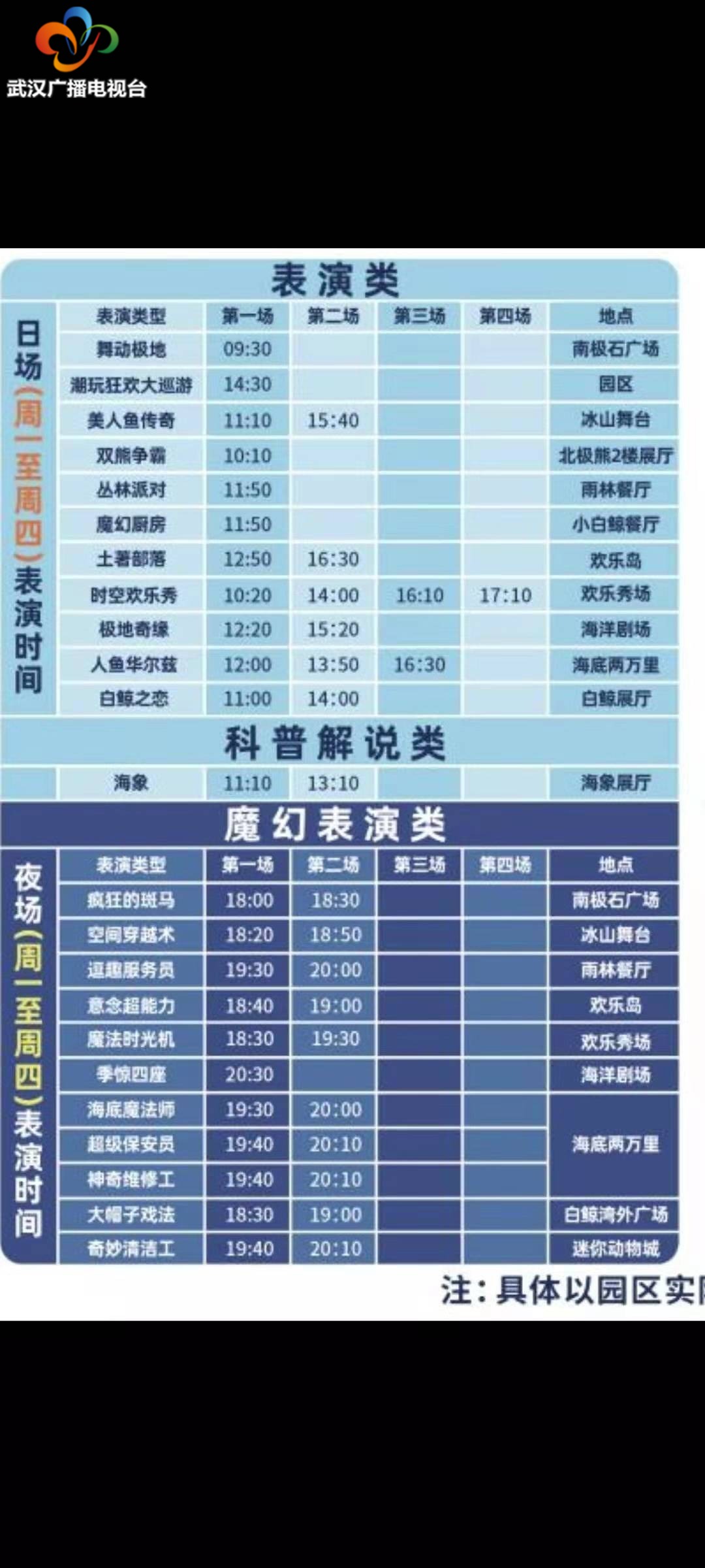 沉浸式魔术剧场秀,极地融晟海洋公园魔术表演