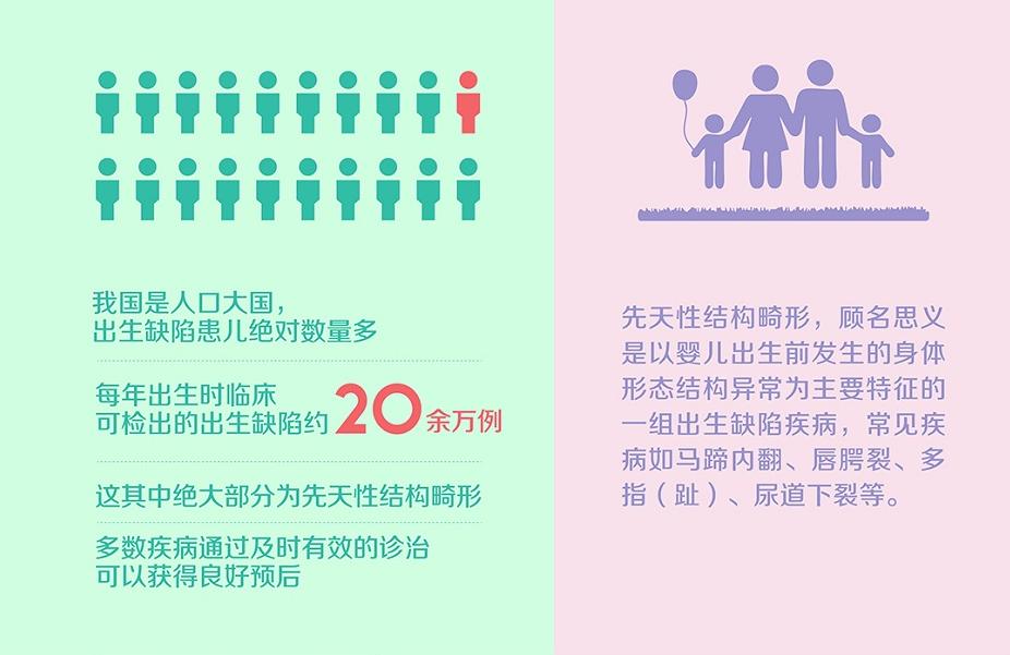 我为群众办实事|这些畸形患儿在九江妇保院治疗最高可获3万元救助