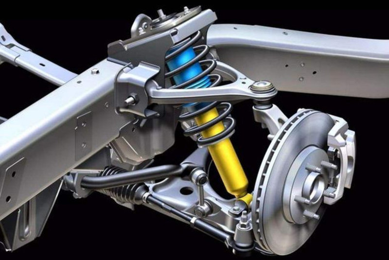 麦弗逊悬架结构讲解,麦弗逊悬架的基本知识