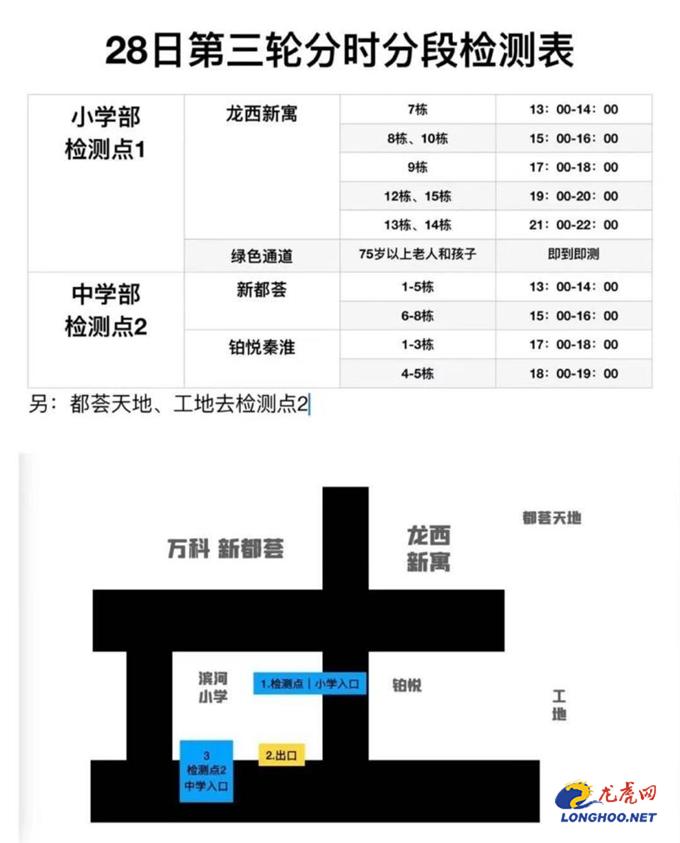 南京江宁抗疫图文,江苏江宁抗疫