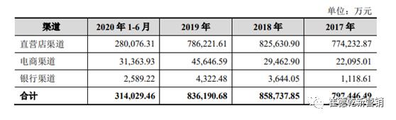 菜百最新首饰,菜百首饰2023年新品