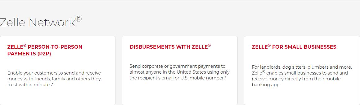 Zelle：领先的即时P2P数字转账平台