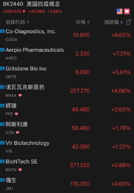 美元大跌黄金最新消息,美元突然大涨