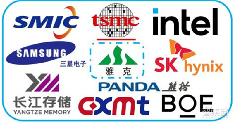 揭秘电子特气，芯片制造的血液，八大国内玩家一文看懂|智东西内参