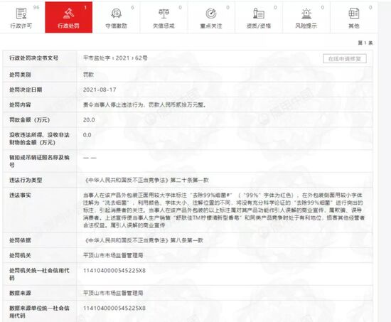 停业整改！蜜雪冰城奈雪4000家门店被查｜一周电商大事