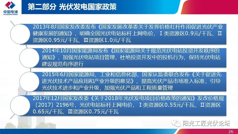 光伏发电实施方案细则哪里查询,光伏发电政策是怎样的