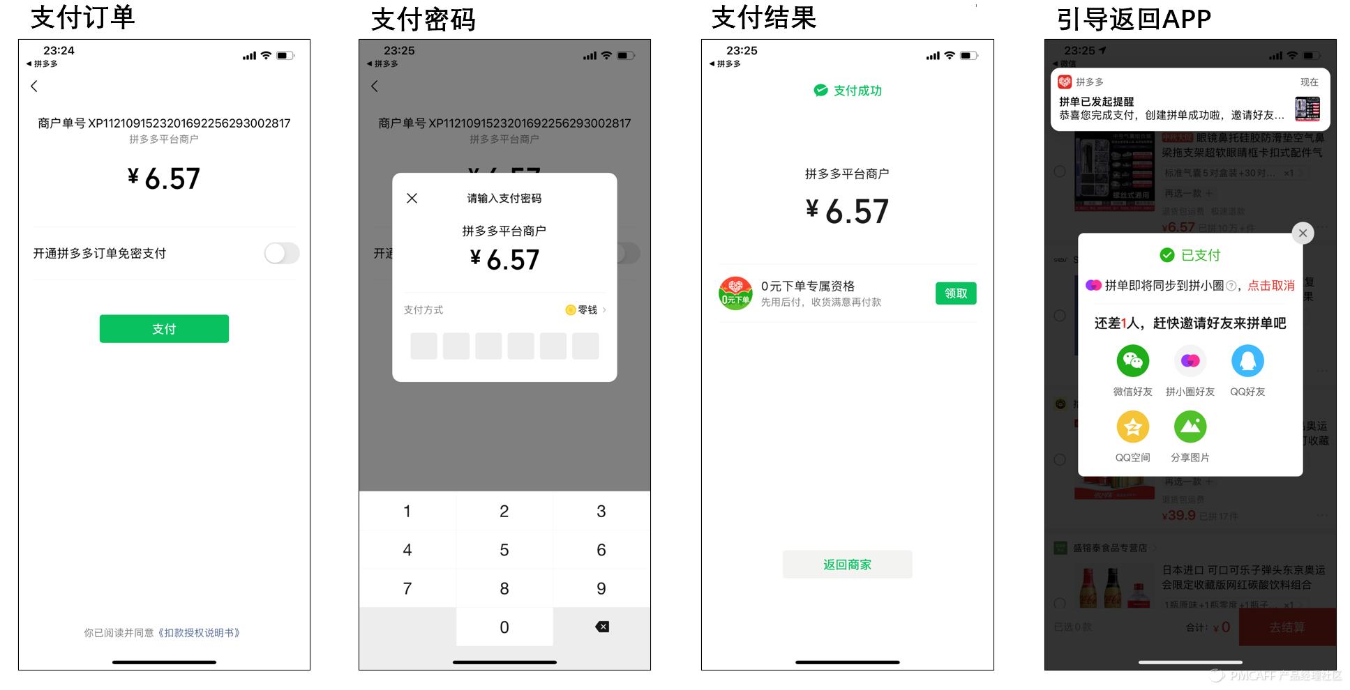 电商在线支付怎么实现,电商支付基础知识