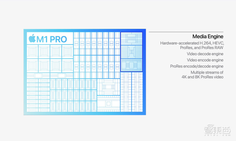 乔布斯airpods发布震撼场面,新款苹果macbookair刘海屏曝光