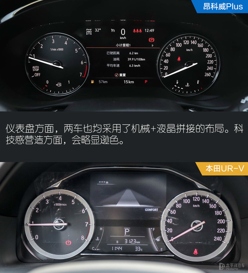 昂科威plus和urv哪个值得购买,本田ur-v和昂科威plus对比油耗