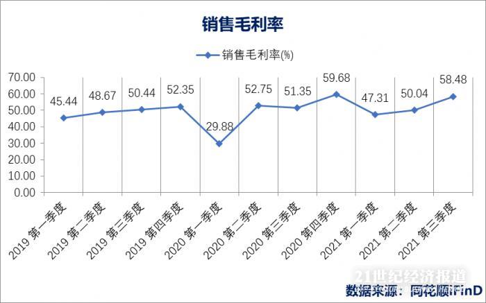 爱尔眼科股价暴跌原因,爱尔眼科基金并购模式崩盘的后果