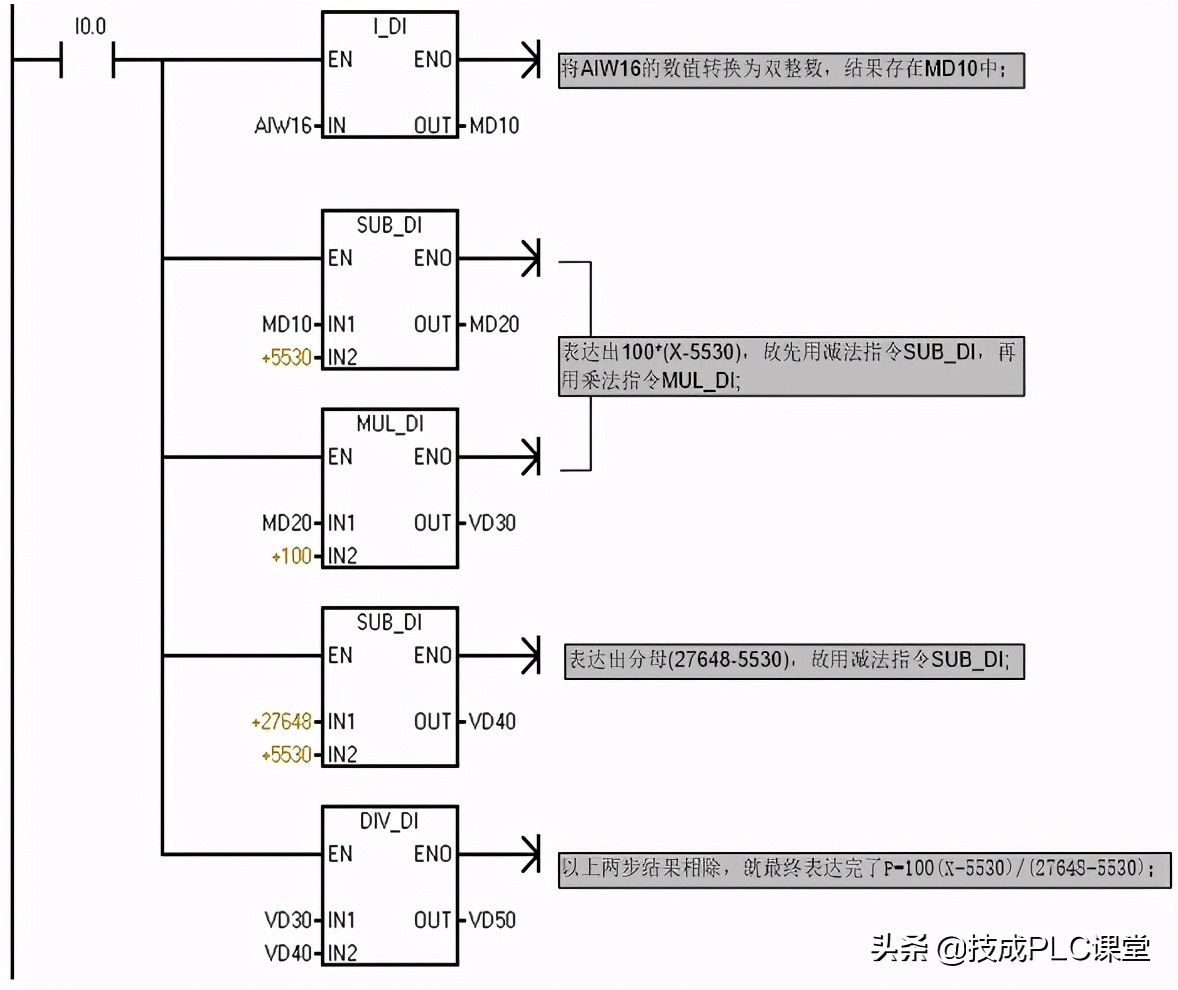侯老师plc模拟量编程实例视频,plc模拟编程视频教程