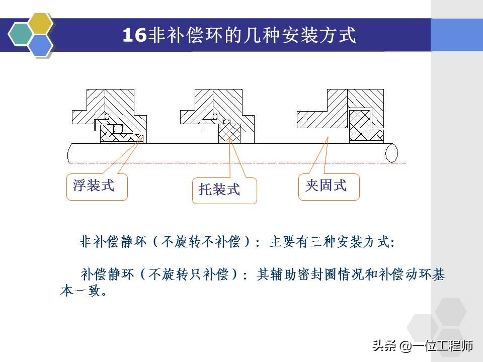 机械密封工作原理和结构,机械密封的原理及安装视频