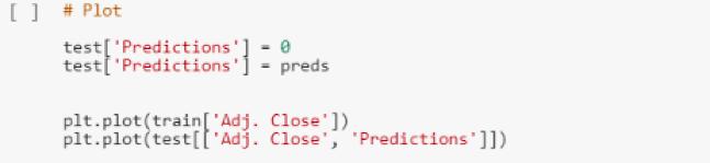 深度学习预测股市,怎么利用技术炒股