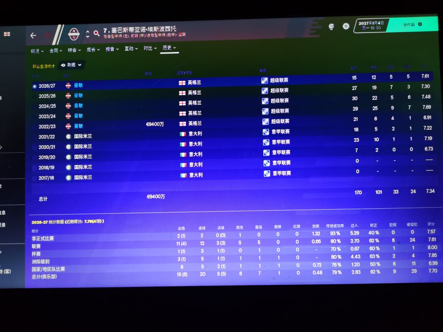 fm2020皇马战术,fm2020最好的战术