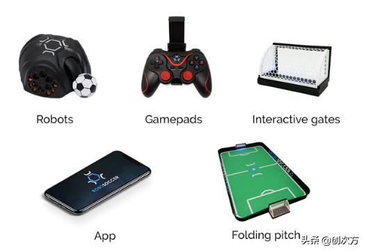 robocup机器人足球比赛,robogames机器人比赛怎么参加