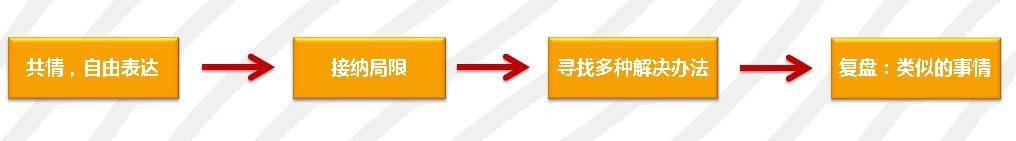 幼儿抢玩具解决方法,如果幼儿出现抢玩具该怎么办