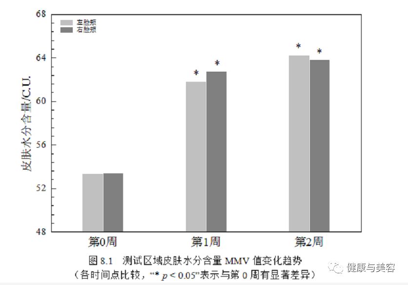 三生三世只为你原唱视频,三生三世只为你