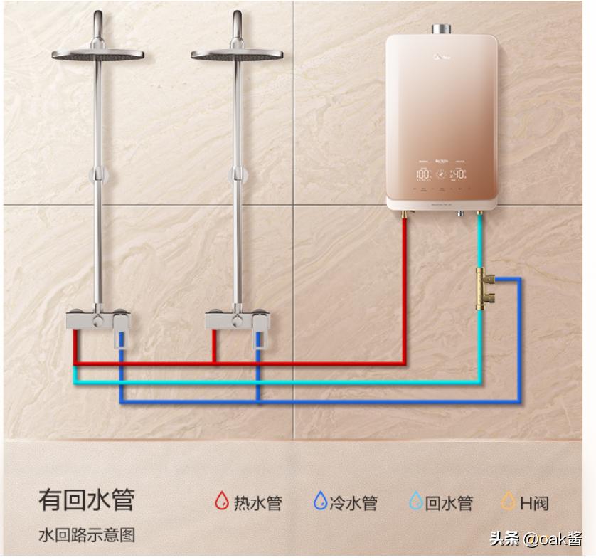 美的静音零冷水燃气热水器,美的双智控零冷水燃气热水器