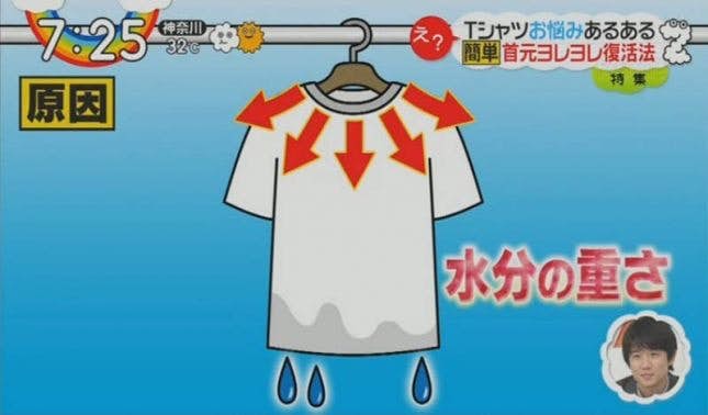 t恤领皱了怎么办,怎么消除速干t恤衫褶皱痕