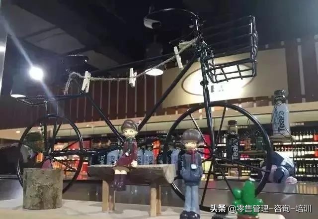 超市承包经营管理方案,超市运营问题与解决方案