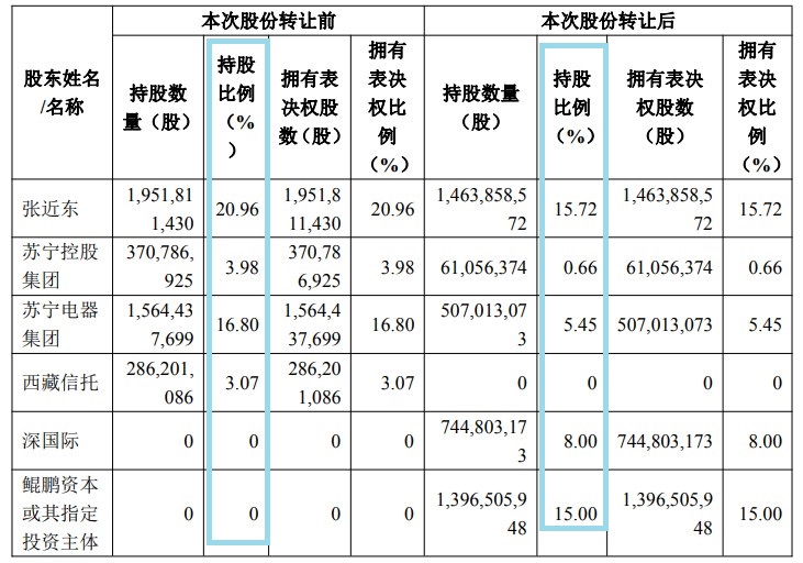 夺冠解散的足球队,冠军足球队解散
