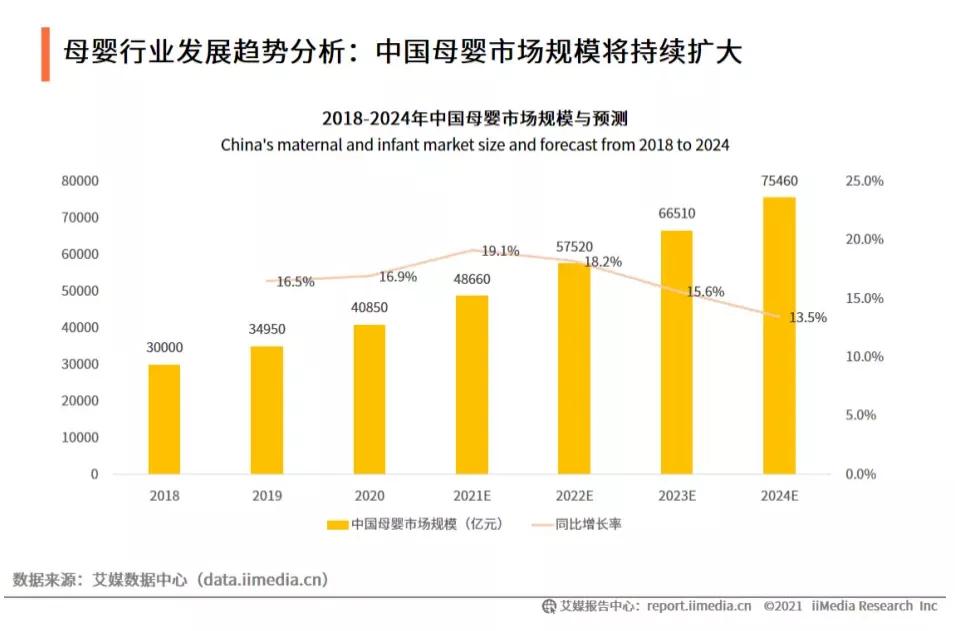 kissbaby跨界商域,kissbaby母婴优品店