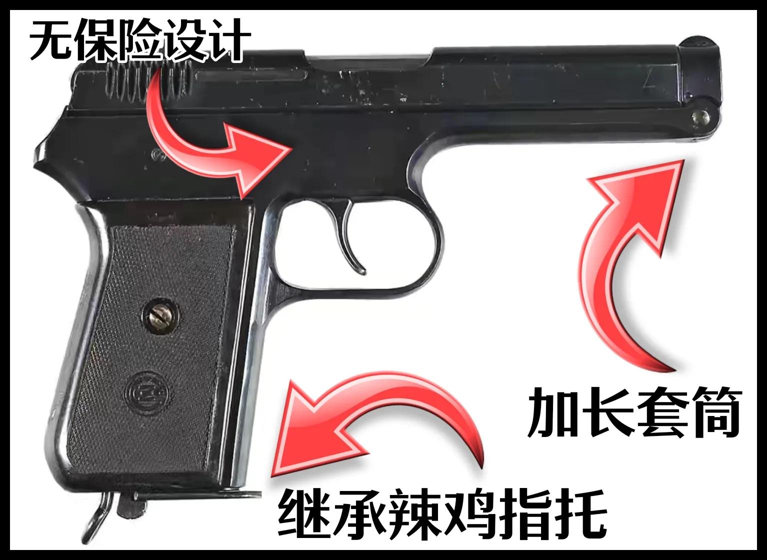 捷克斯洛伐克cz83手枪,捷克斯洛伐克造武器