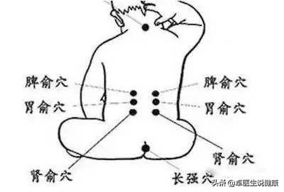 生气了中医怎么养生,生气后中医补救方法