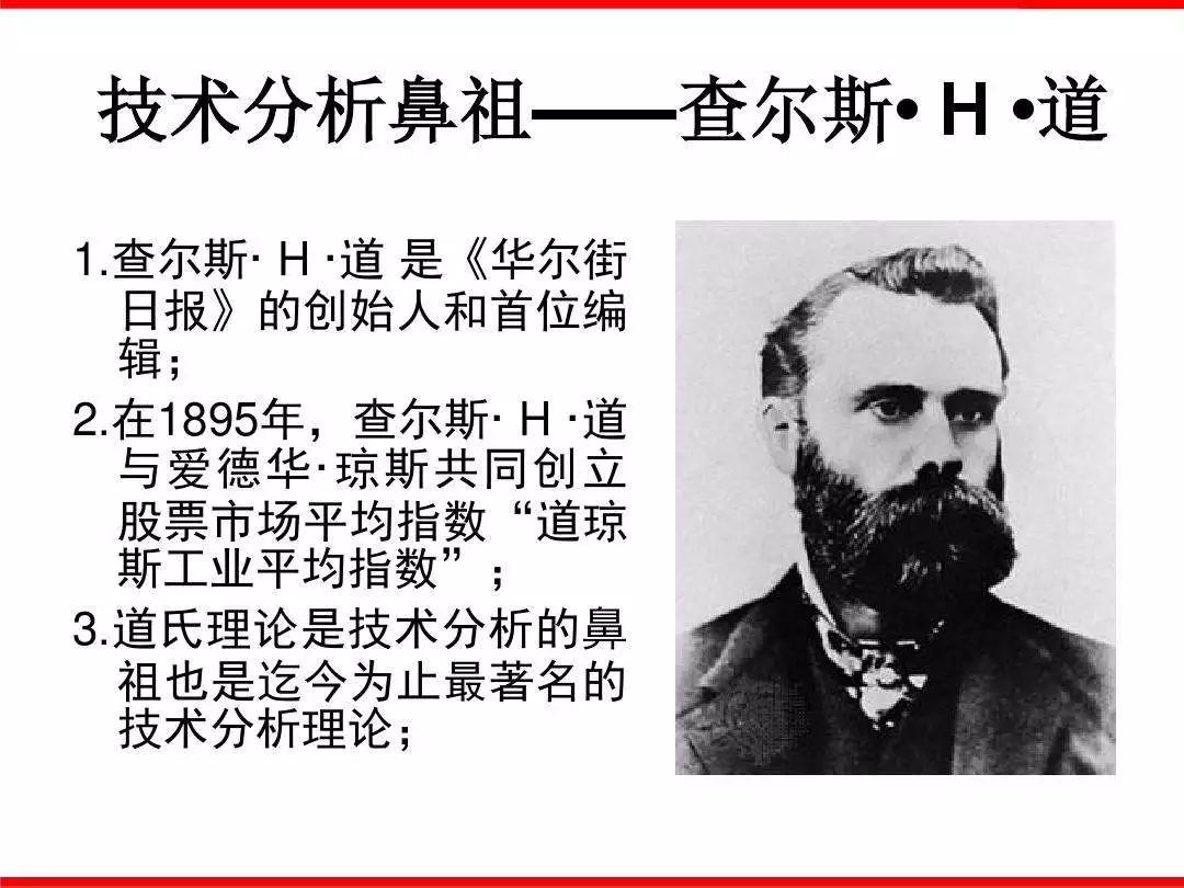 坤鹏论短视频,坤鹏论炒股