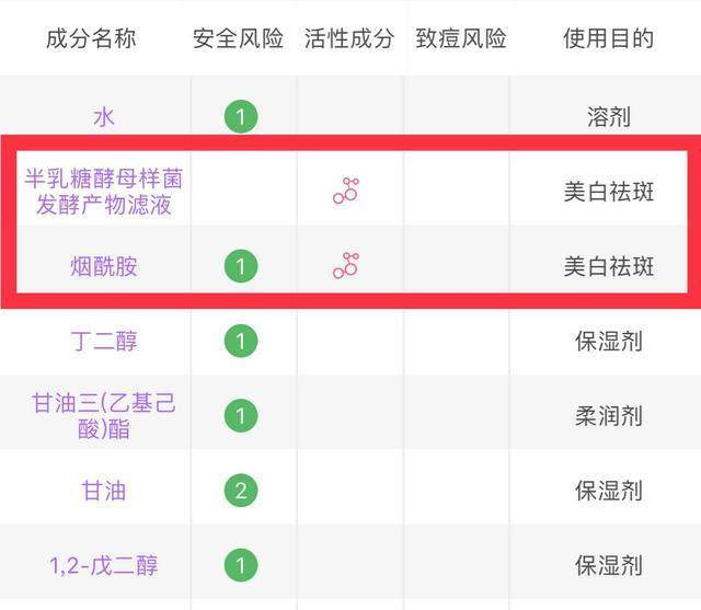olay小灯泡精华 (sk2小灯泡和olay淡斑精华)