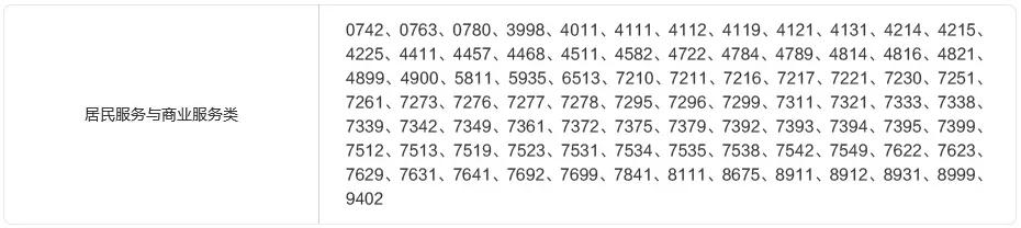 招商银行信用卡积分管理规则,招商银行信用卡调整额度规则