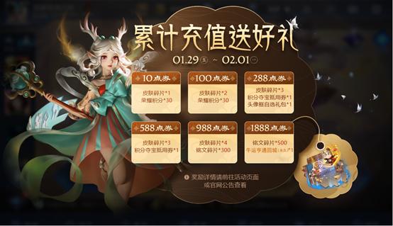 王者荣耀领1111奖励,王者荣耀兔年限定皮肤五级奖励