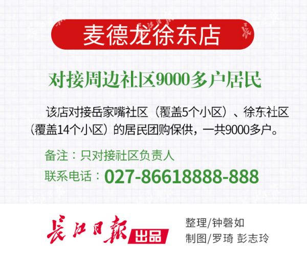 快收藏,快收藏湖北推出五一嗨购攻略