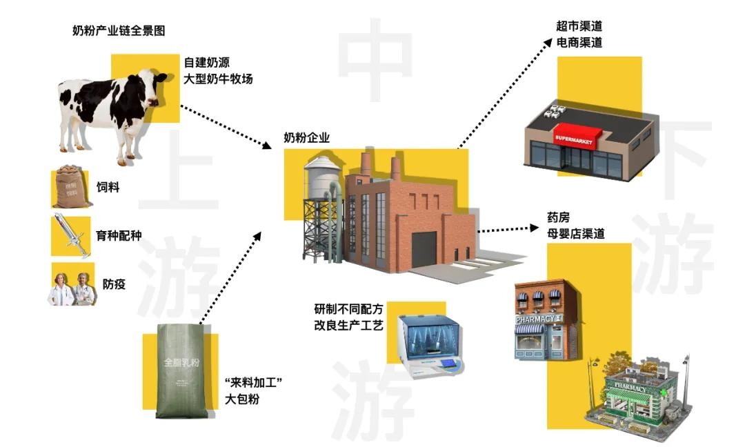 三鹿奶粉等食品安全事件,三鹿奶粉重大食品安全事故启示