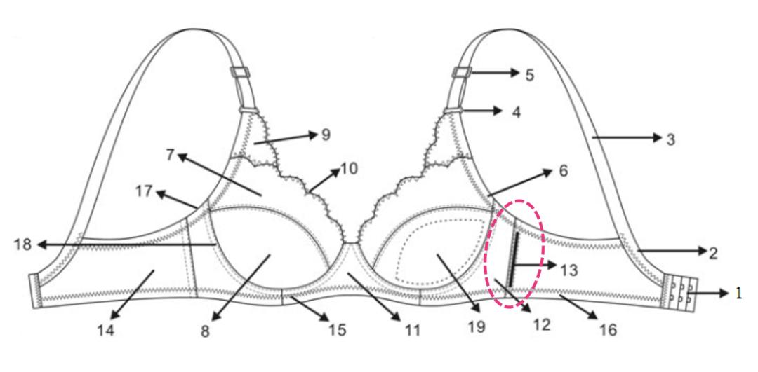 胸大穿什么款式好看,胸大该穿什么款式好
