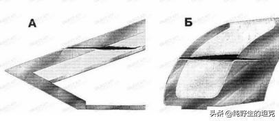 性能参数极优坦克（1）T-64的故事
