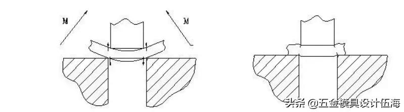 冲压模具冲孔毛刺大怎么改善,模具冲压有毛刺快速解决方法