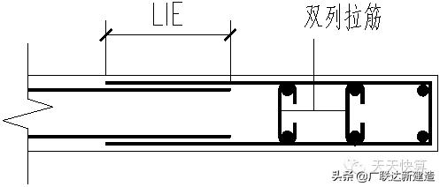 剪力墙平面表示方法有几种,剪力墙最简单的判断方法