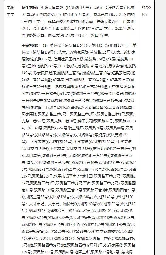 重庆市九龙坡区小升初划片对口表,九龙坡初中对口学校有哪些