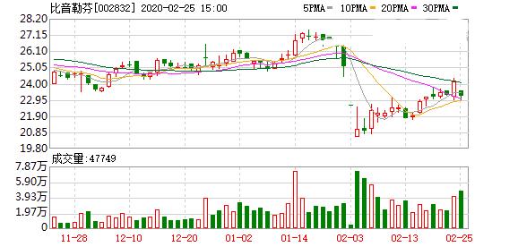 全球潮流今日关注,全球经济今日新闻