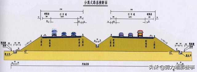 市政施工图纸的算量方法,市政工程识图基础知识讲解