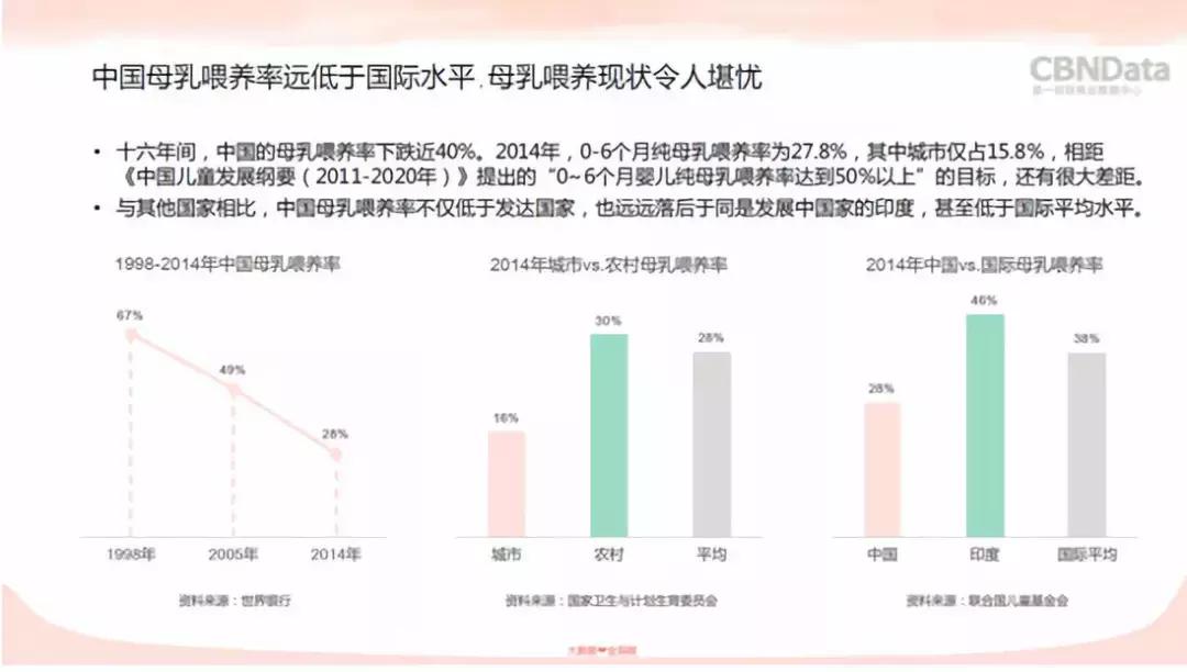 宝宝输在起跑线,中国的孩子输在起跑线